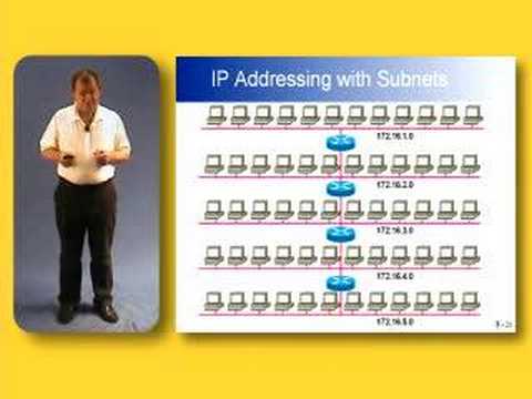 Cisco Training CCNA IP Addressing - Part 3 of 5