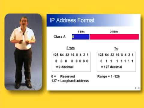 Cisco Training CCNA IP Addressing - Part 2 of 5