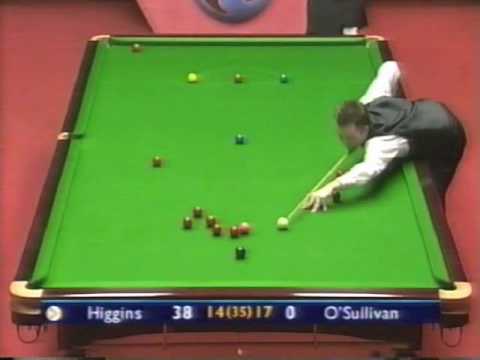 Ronnie O'Sullivan wins World Snooker Championship 2001