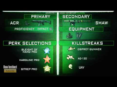 Modern Warfare 3: Best Classes to Rank Up Fast (COD: MW3)