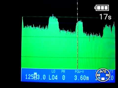 dxsatcs.com / Reliance Digital TV:Measat 3 at 91.5°E_H spectrum analysis 5.11.10