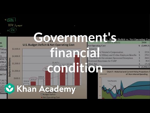 Government's Financial Condition