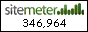 Site Meter