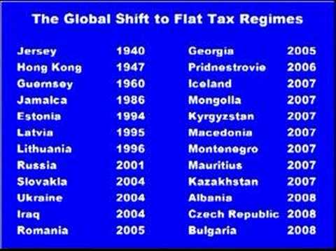 Flat Tax vs. National Sales Tax