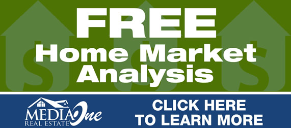 Free Home Market Analysis