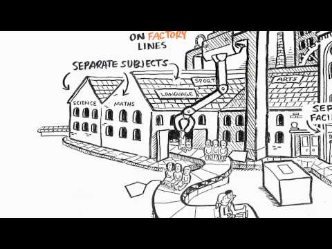 RSA Animate - Changing Education Paradigms