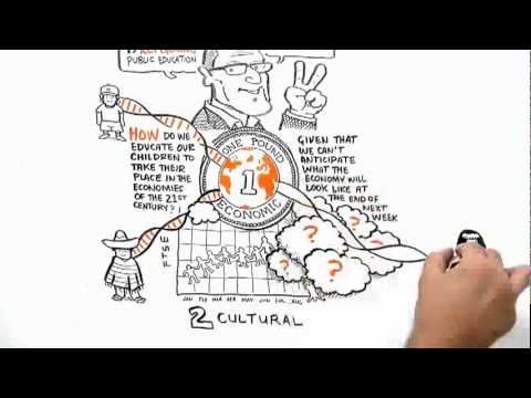 RSA Animate Changing Education Paradigms-Sir Ken Robinson