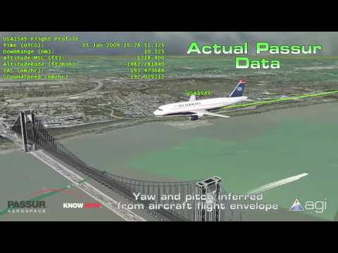 Flight 1549 Radar simulation of US Airways Hudson Crash provided by PASSUR/AGI HD 720P