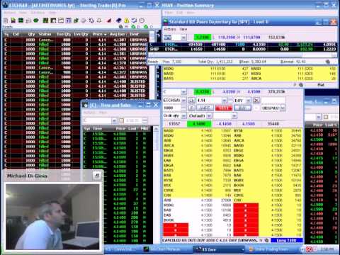 Online Proprietary Stock Day Trading - Scalping For A $5600 Profit