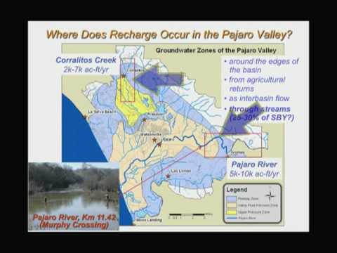 Underground Aquifer in the Pajaro Valley