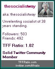 thesocialistway's Twitter Ratio Badge