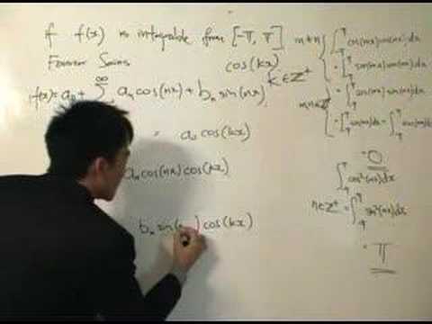 Fourier Analysis 1: Definition of the Fourier Series