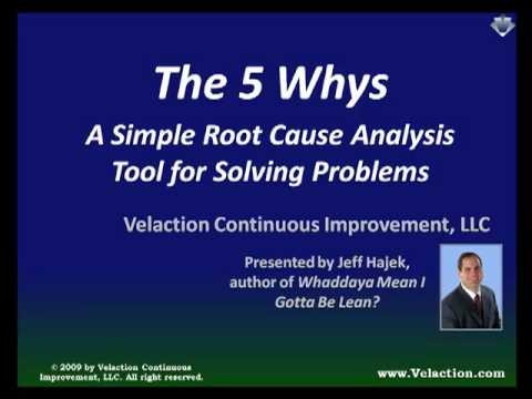 5 Whys Root Cause Analysis Problem Solving Tool--Video Training