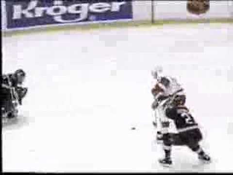 Ice Hockey Goals, Hits and Saves