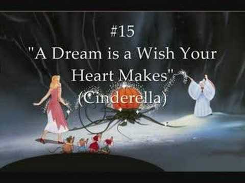 The Top 30 Disney Songs (VOTED BY THE PUBLIC)