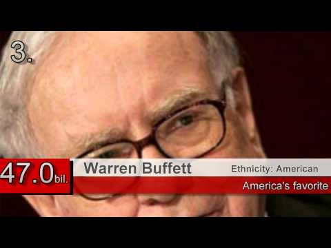 Top 10 Richest People in the World (2011)