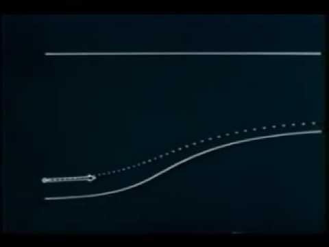 Fluid Mechanics (Eulerian and Lagrangian Description part 1)