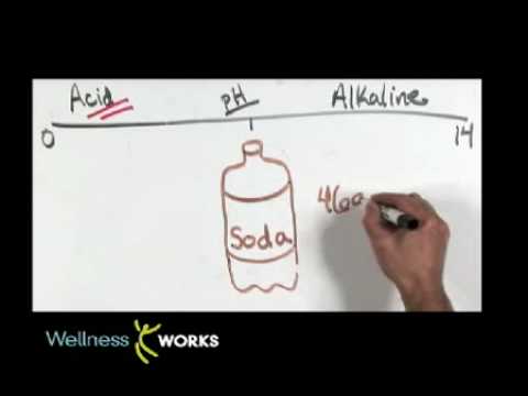 How diet soda causes weight gain