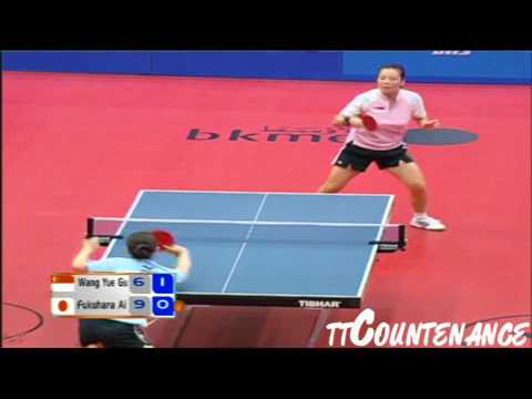 Kuwait Open: Ai Fukuhara-Wang Yue Gu