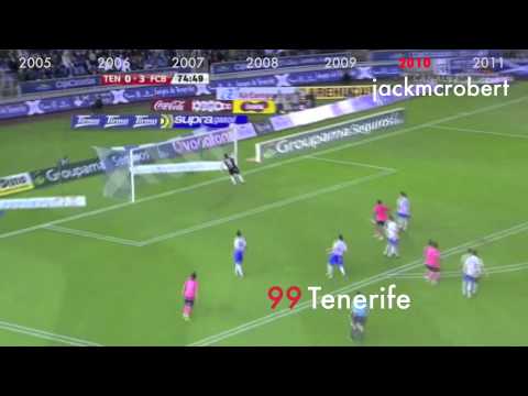 Lionel Messi's 202 Goals for Barcelona in 12 Minutes