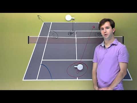 Got tennis strategy? 2 things you MUST consider!