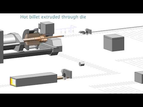 Animation of aluminium extrusion process