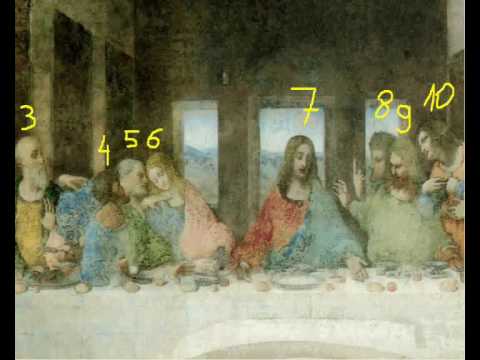 Another Secret Revealed !!! (Last Supper, Leonardo Da Vinci)