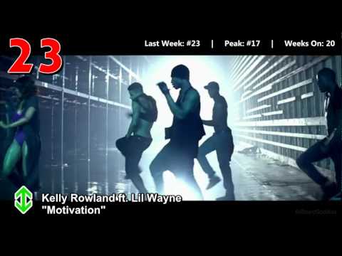 Billboard Hot 100 - Top 50 Singles (9/10/2011)