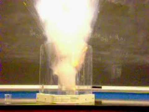 Sodium and Potassium In Water