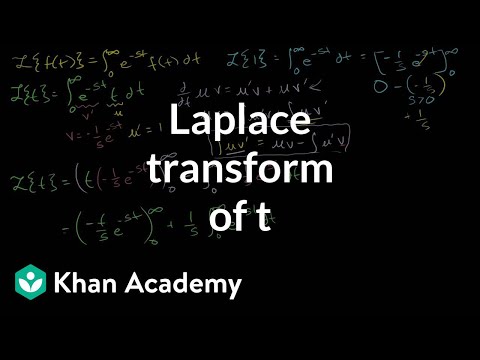 Laplace Transform of : L{t}