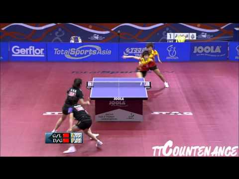 Qatar Open: Guo Yue Li Xiaoxia-Ding Ning Guo Yan