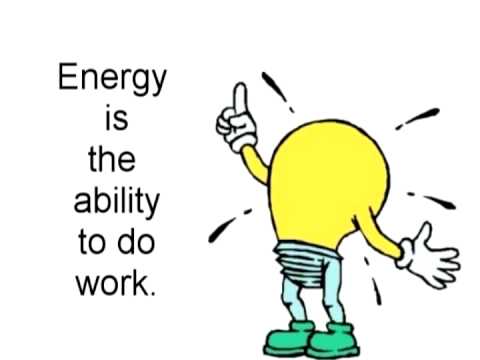 What is Energy?