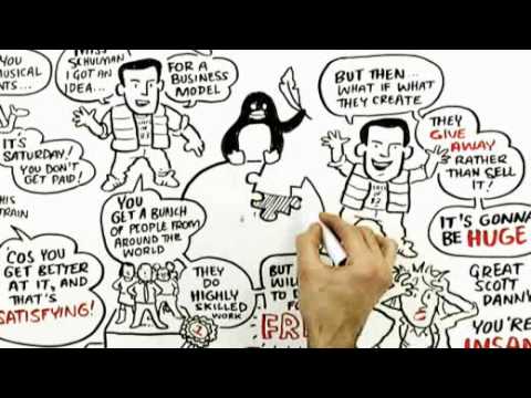 RSA Animate - Drive: The surprising truth about what motivates us