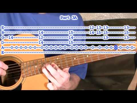 Fur Elise Guitar Tabs Lesson