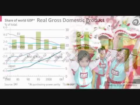 03 UNDERSTANDING GROSS DOMESTIC PRODUCT