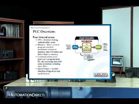 What is a PLC? Learn the basics. Featuring DirectLOGIC Programmable Logic Controllers