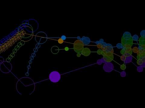 Debussy, Arabesque #1, Piano Solo (animation ver. 2)