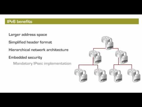 What is IPv6? (www.explania.com)