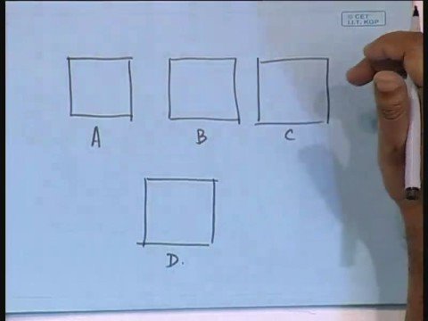 Lecture - 38 ISDN Video Conferencing