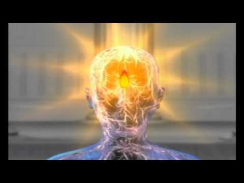 Spiritual Reality Power Of Meditation