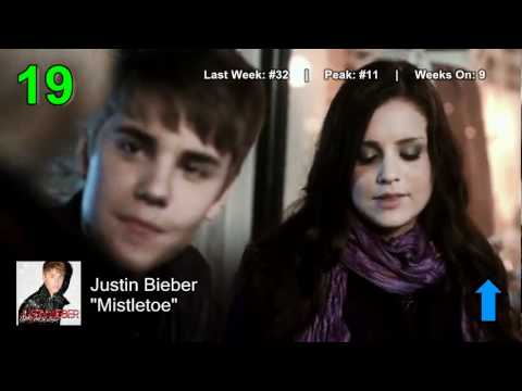 Billboard Hot 100 - Top 50 Singles (1/7/2012)