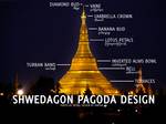 Different architectural features that comprise Shwedagon Pagoda and similar Mon-style stupas, including a diamond bud, vane, umbrella/crown, banana bud, lotus petal designs, an inverted alms bowl, a turban band, a bell and terraces.