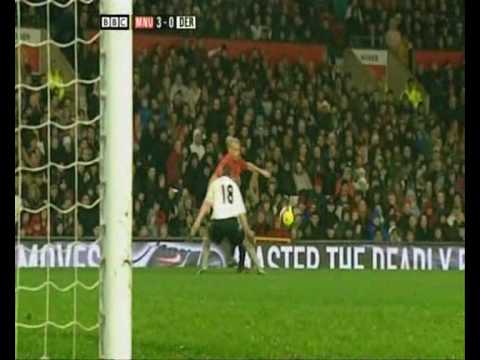 All Carlos Tevez league goals 2007/2008