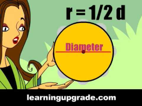 Circles Radius Diameter & Pi Math Learning Upgrade