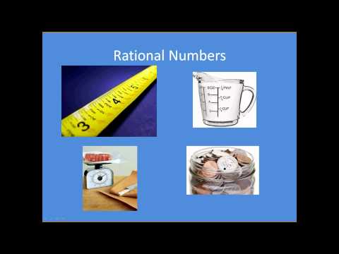 Sets of Numbers - Natural, Whole, Integers, Rational, Irrational, Real