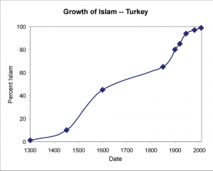 >Not Safe to Pray in Church, Not Safe to Pray at Home – No Refuge from the Jihad