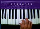 Get Piano Lesson 1 (Part Two) Basic Piano Fingering