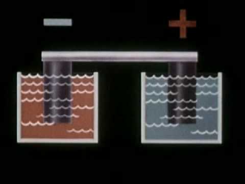 Principles of Electricity (1945) - Part 1