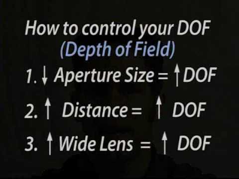 Depth of Field - The Three Rules | Photography | DOF |Camera