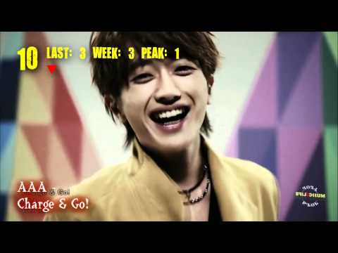 M4L Weekly Jpop/Kpop CountDown [DECEMBER W2]